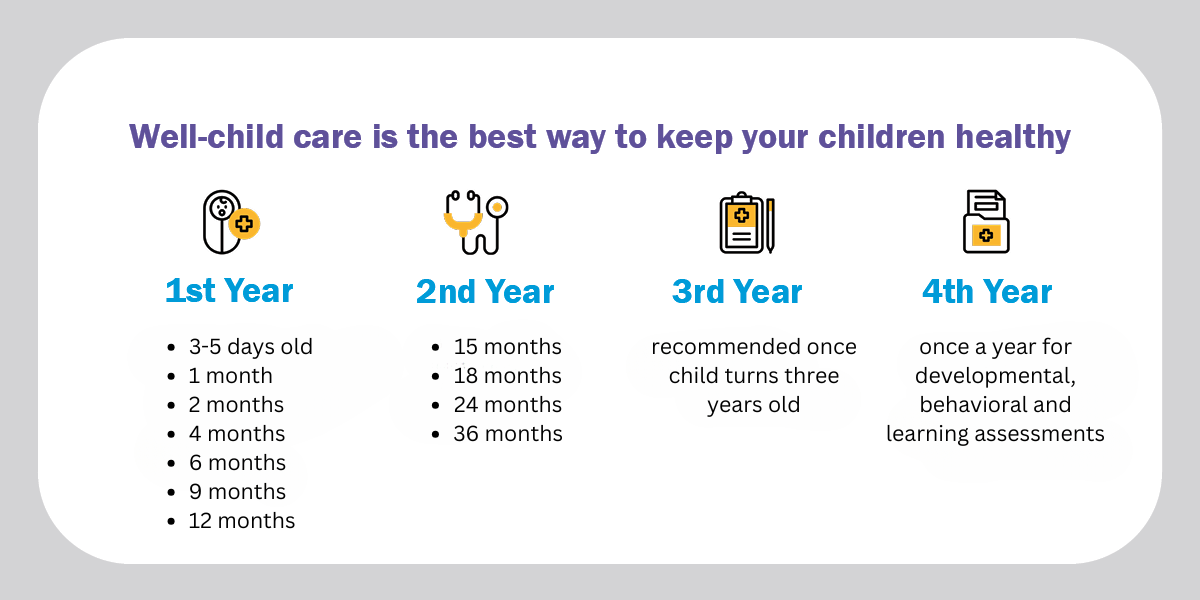 Well child exams